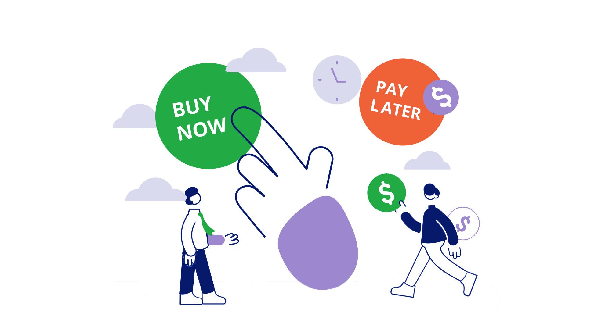 Buy Now, Pay Later Activation